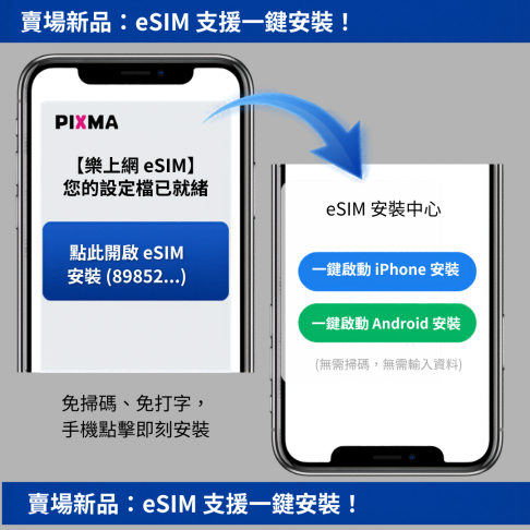【樂上網 KACHO】台灣 eSIM 上網卡 4G/5G 吃到飽 (Taiwan eSIM Chunghwa.Taiwan Mobile.EM 2
