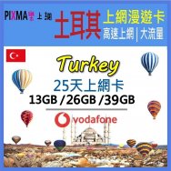 ■土耳其25天Vodafone上網卡■ 1